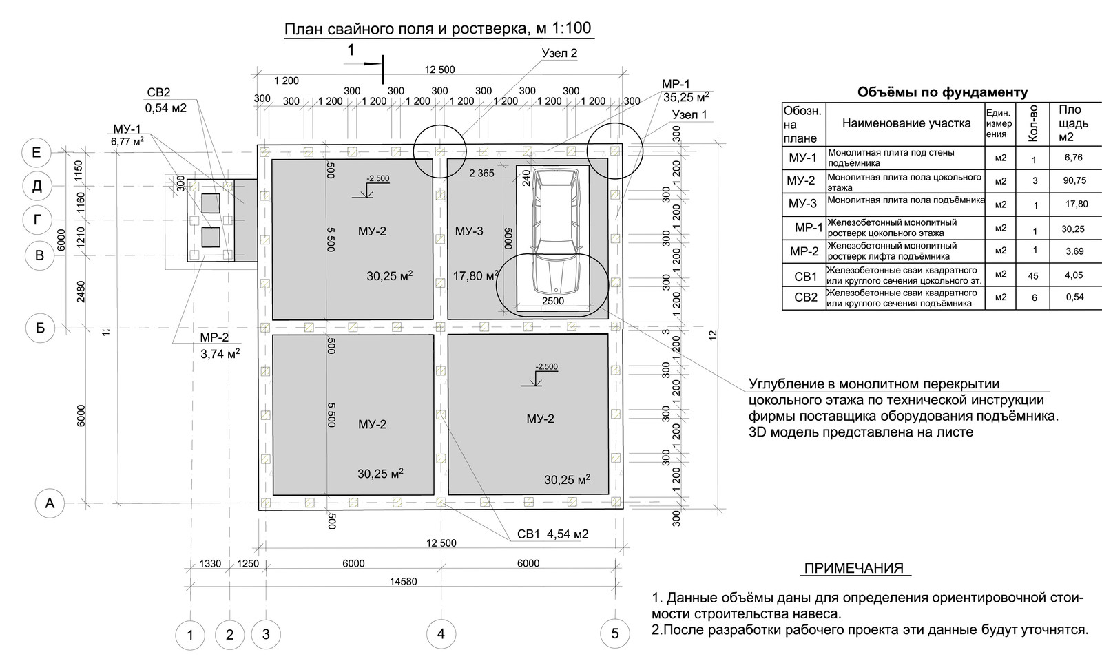 Навес для трёх авто на рельефе с цокольным этажом в Велегож- парк 2 Тульской обл