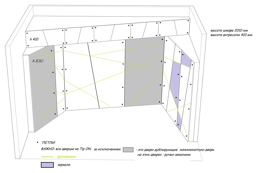 Проект Кандинский