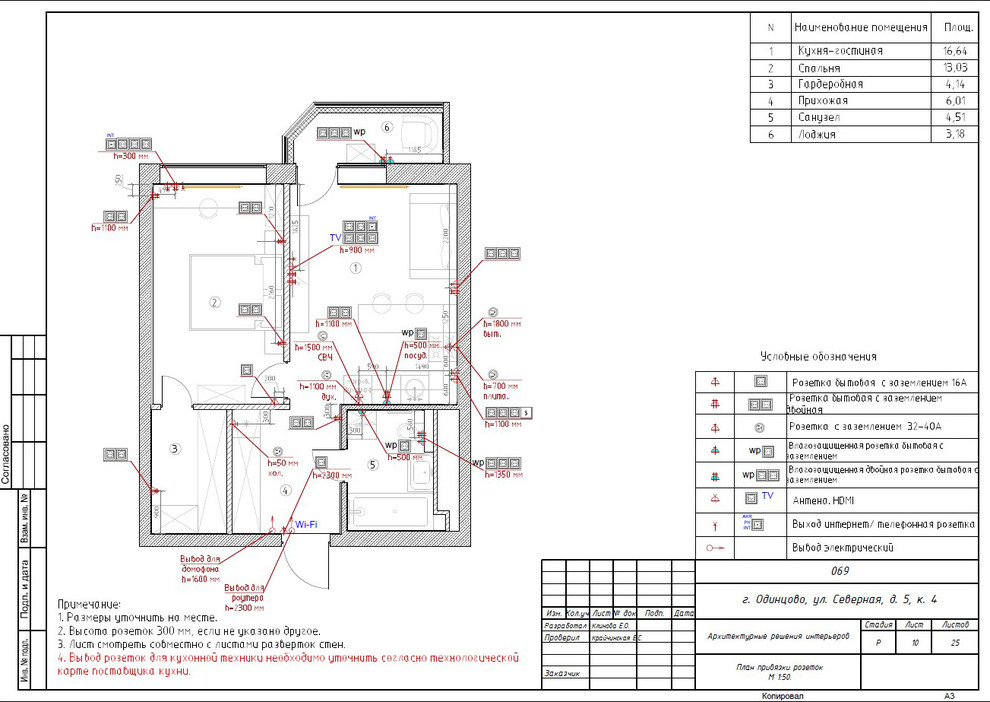 Рабочий проект квартиры в г.Одинцово