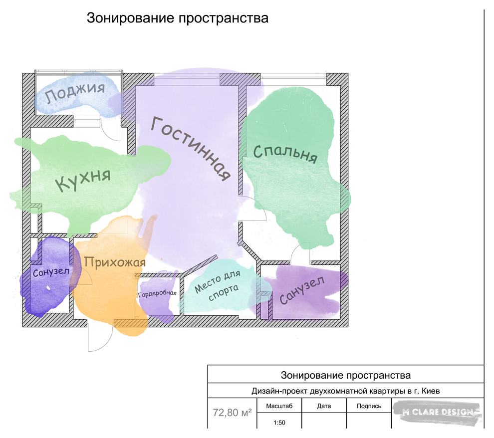 Теплая скандинавия для молодой пары