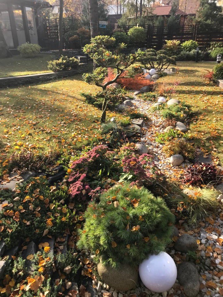 Усадьба Усово