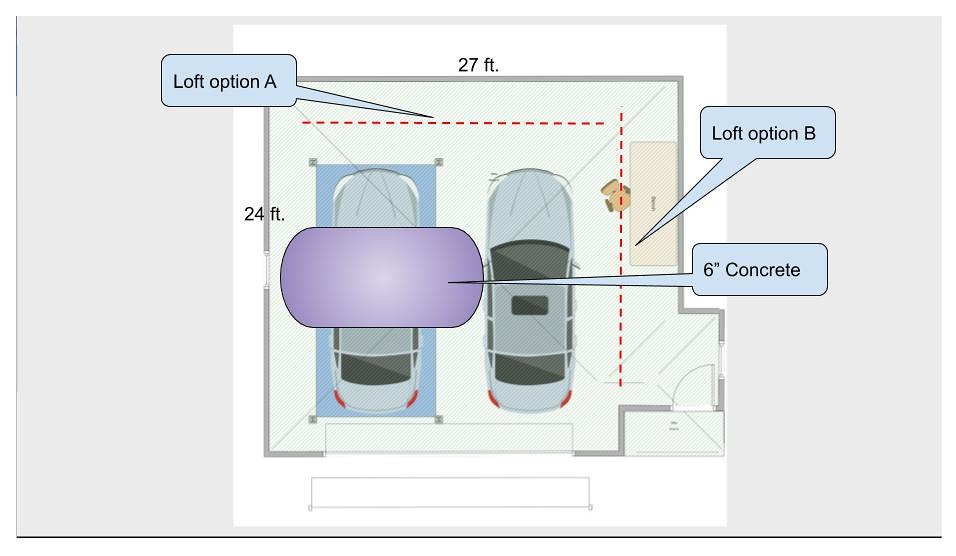 Dimension d'un garage