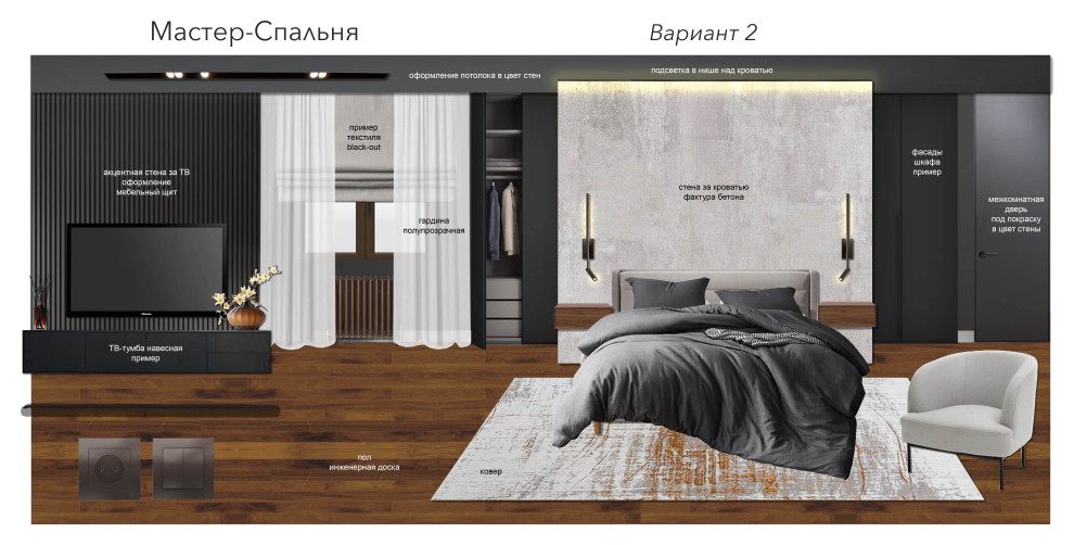 Дом Руза (в работе)