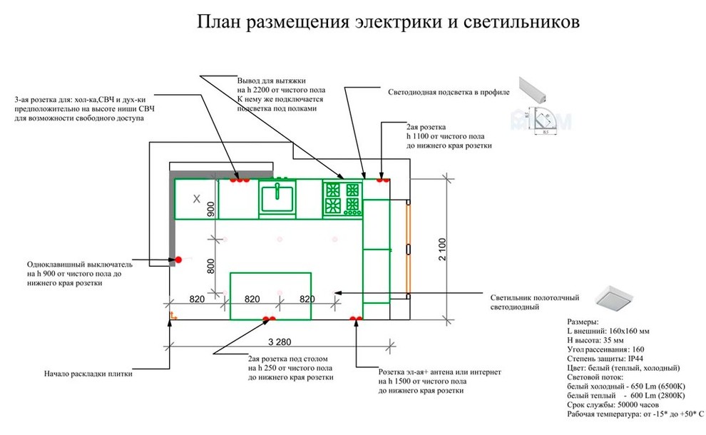 Маленькая,да удаленькая.
