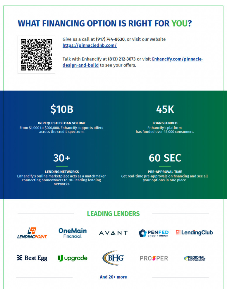 Financing