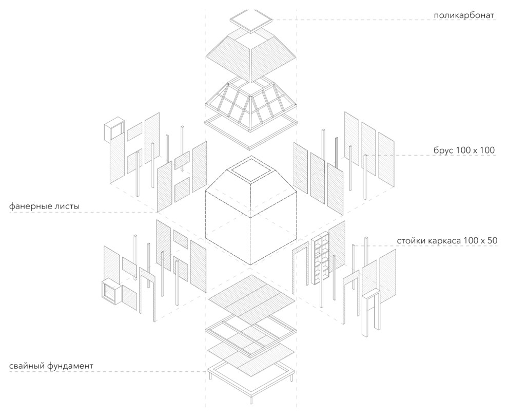 Модульный дом в пос. Ясно Поле