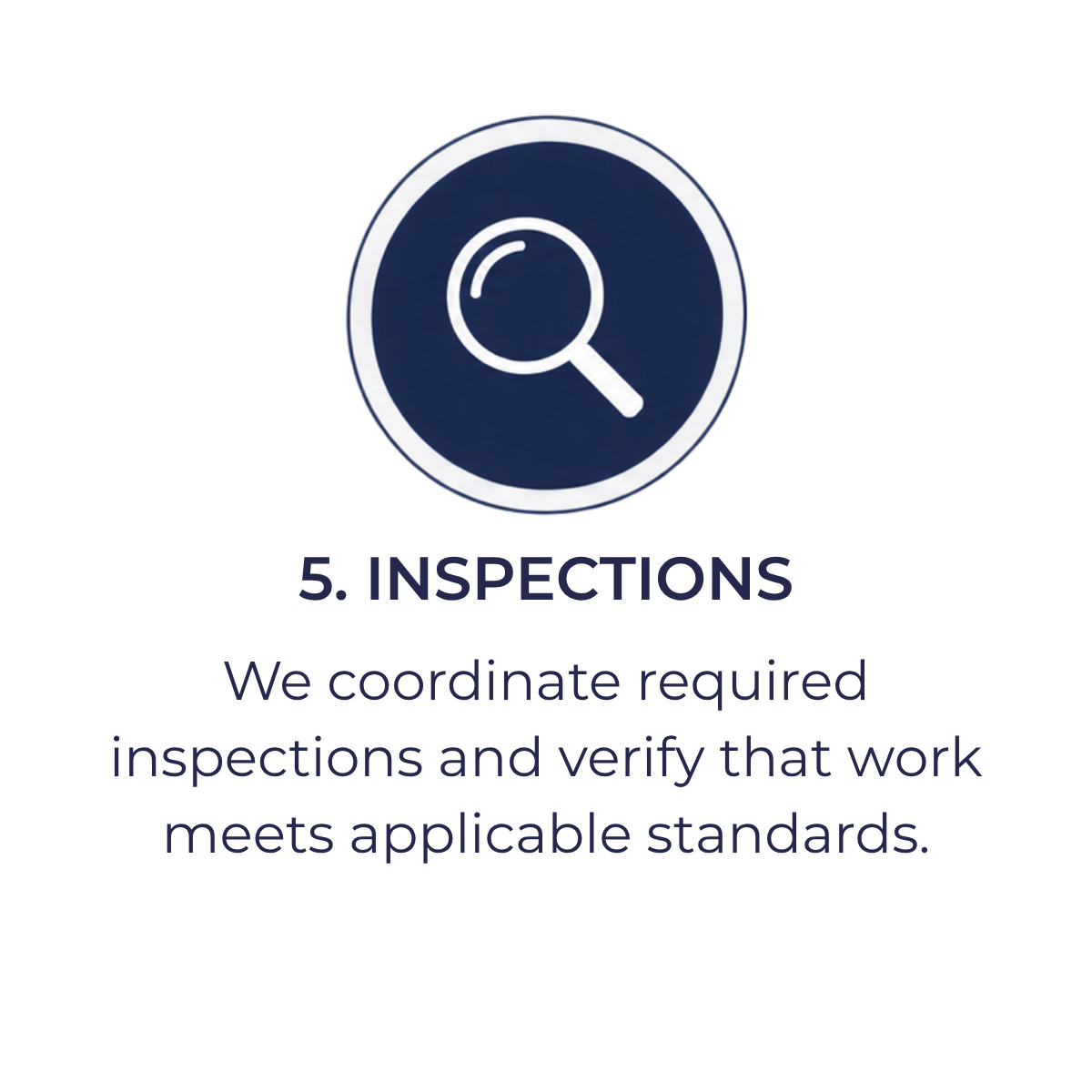 Inspections