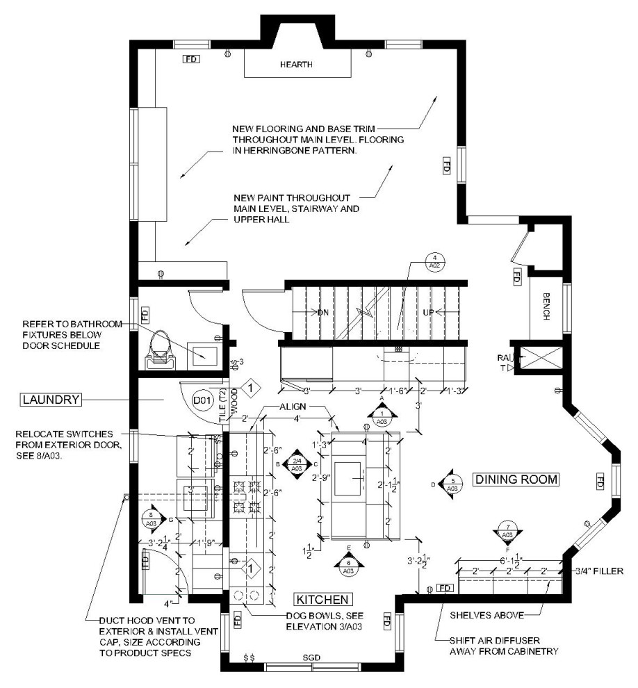 On the Boards-Proposed Layout