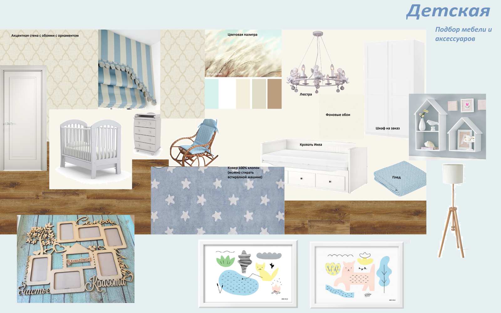 Коллаж детской для мальчика