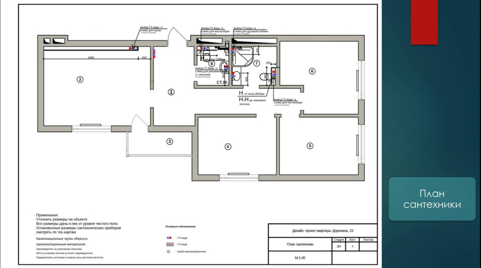"Островский"