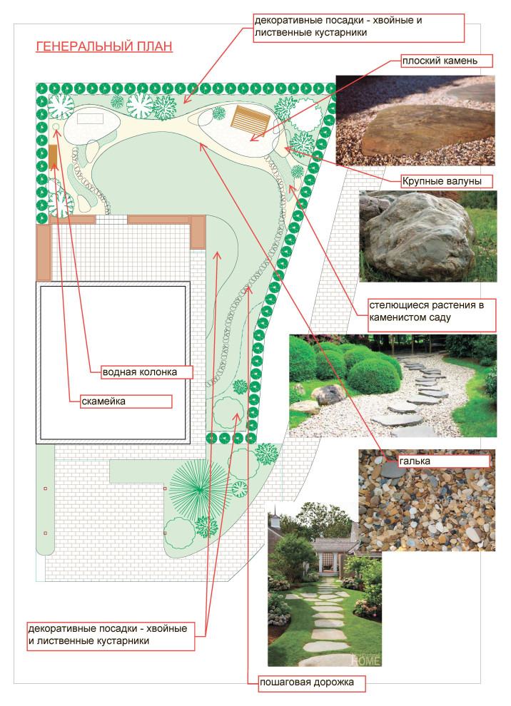 Генеральный план