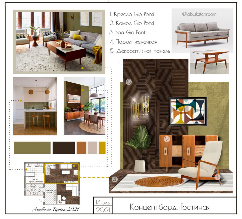 Интерьерный скетчинг