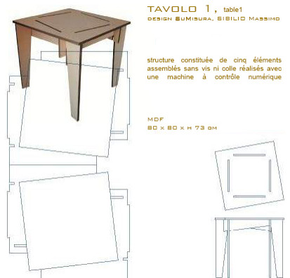 Table 1