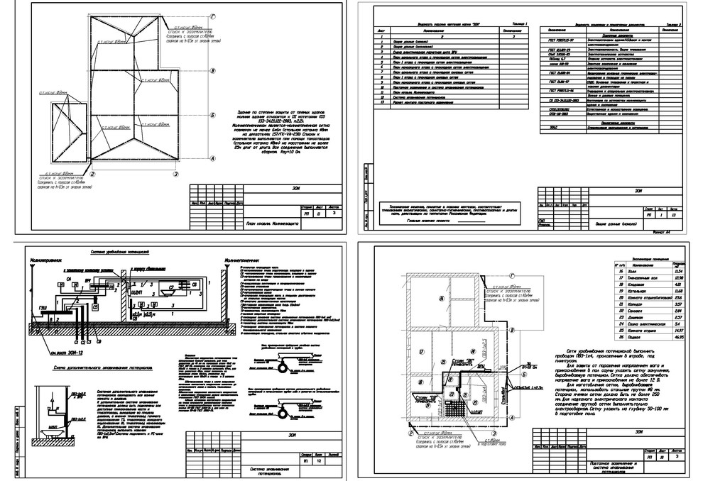 коттедж молниезащита и заземление