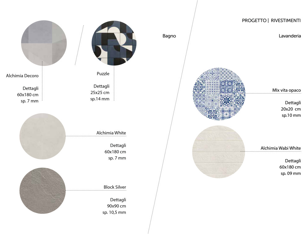 Due + Uno:  bagno e lavanderia