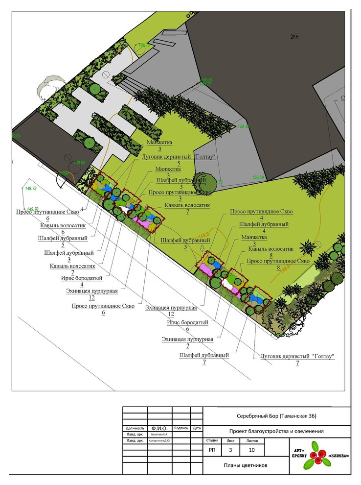 План цветников