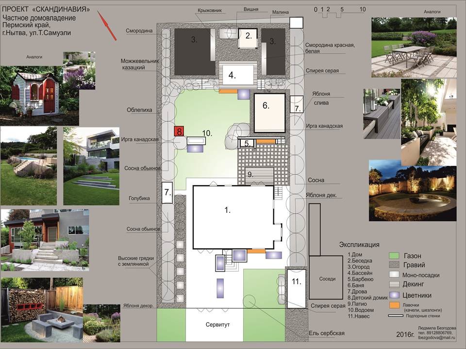 "Скандинавия"