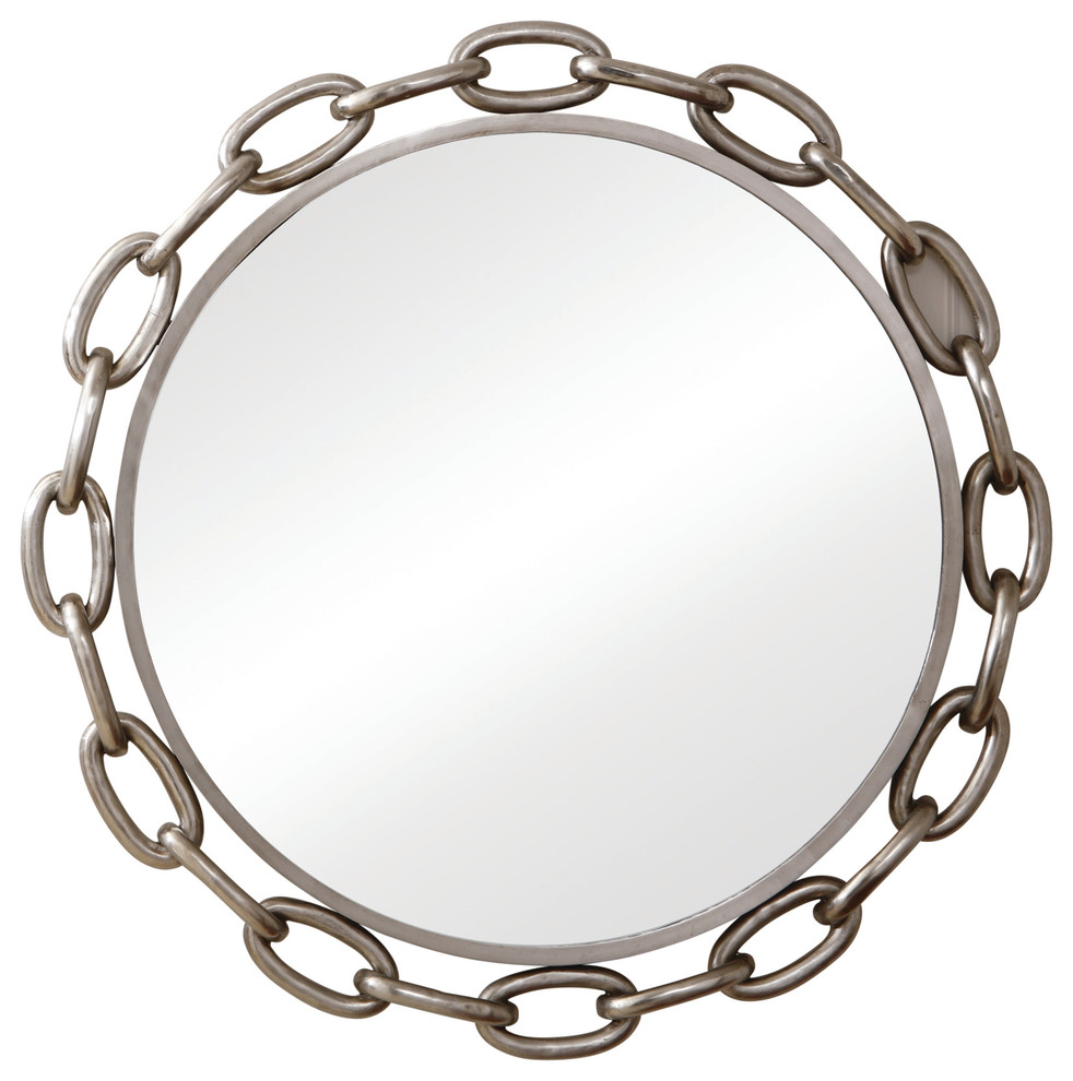 Linked Nickel Mirror