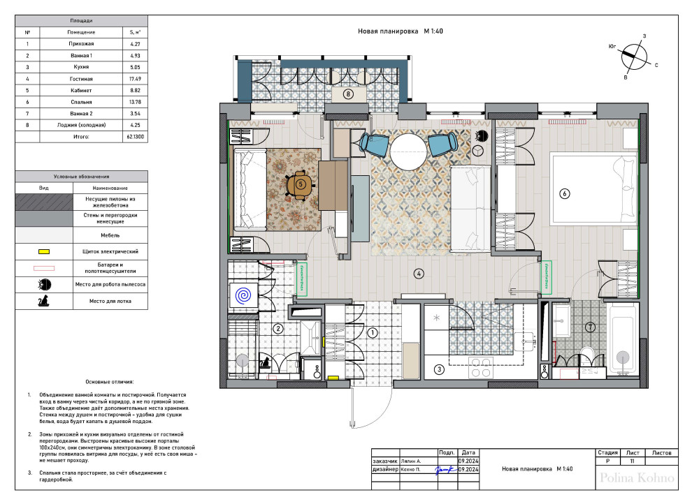 ПЕТЕРБУРГ - ПУШКИН 60 м