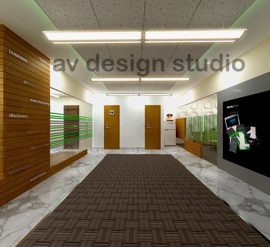 Qlick View rendering