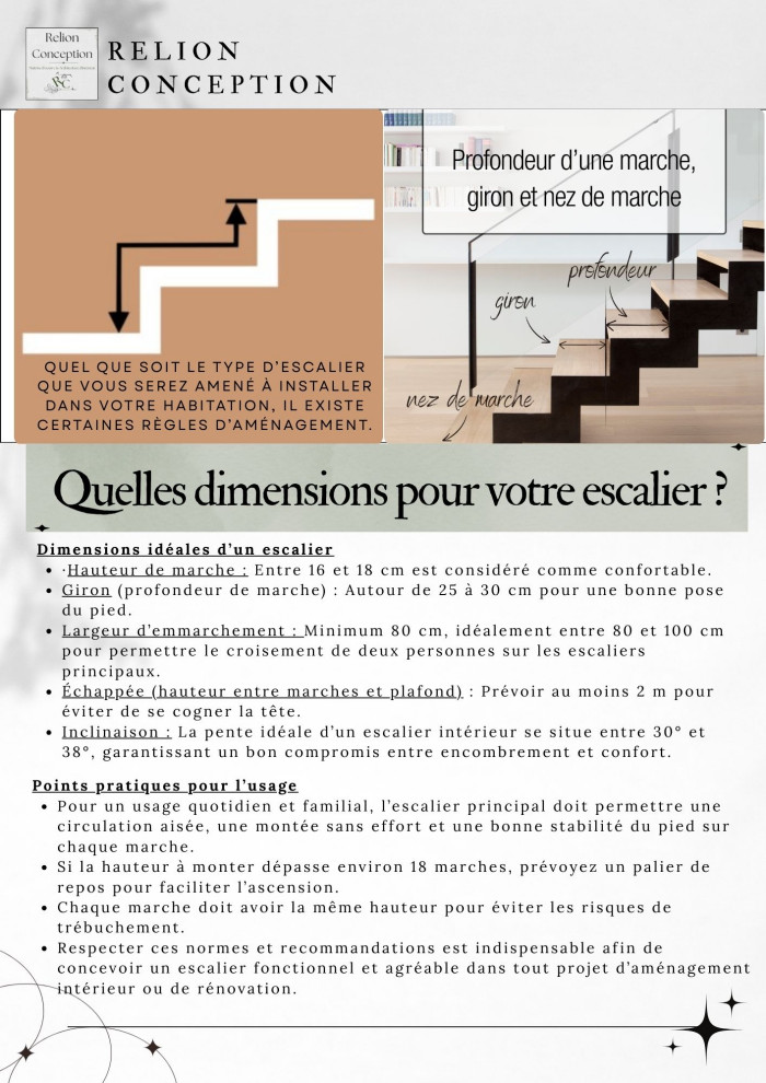 dimension escaliers