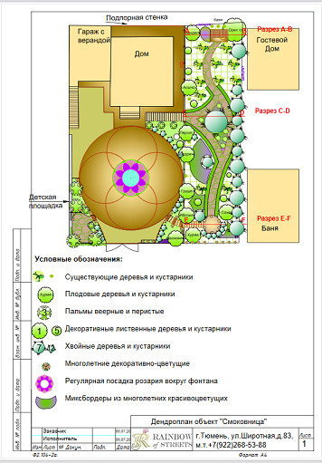 Смоковница