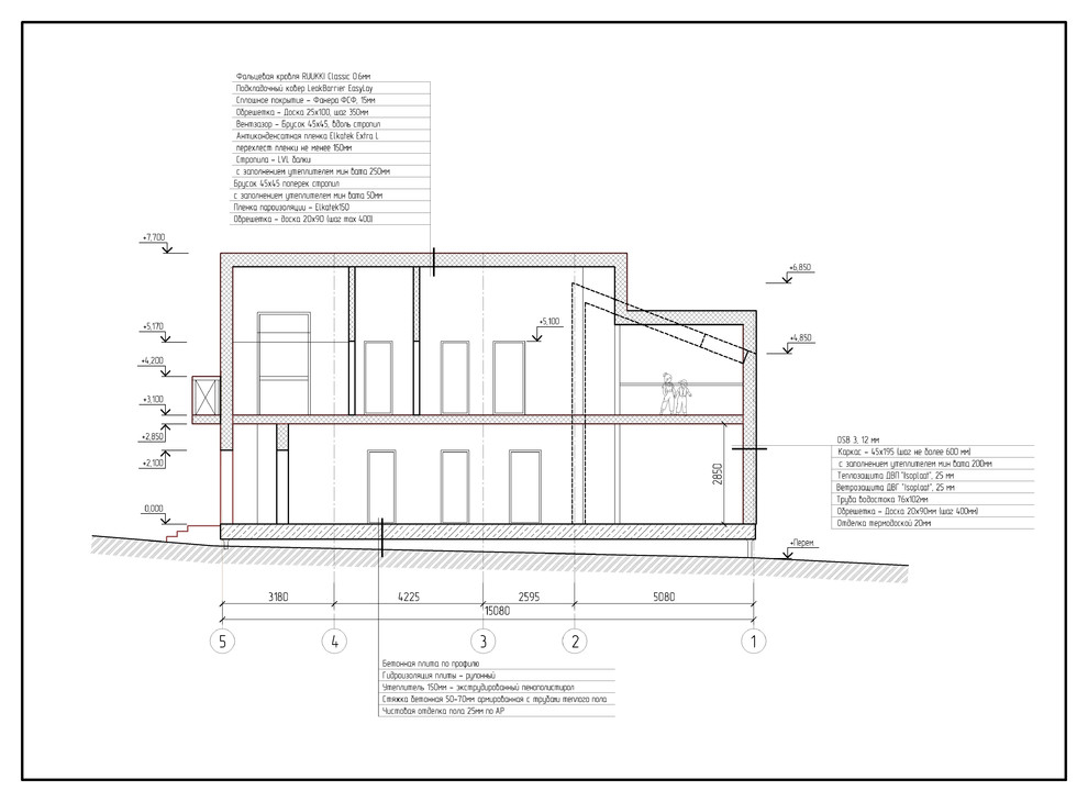 Зодчество 2015_Архитектура