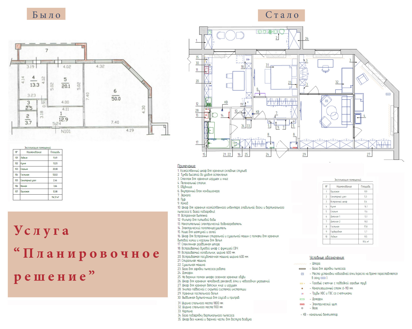 Планировочное решение