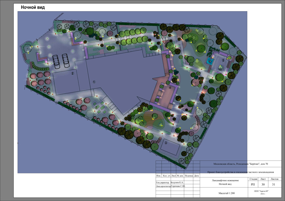 Резиденция Берёзки.