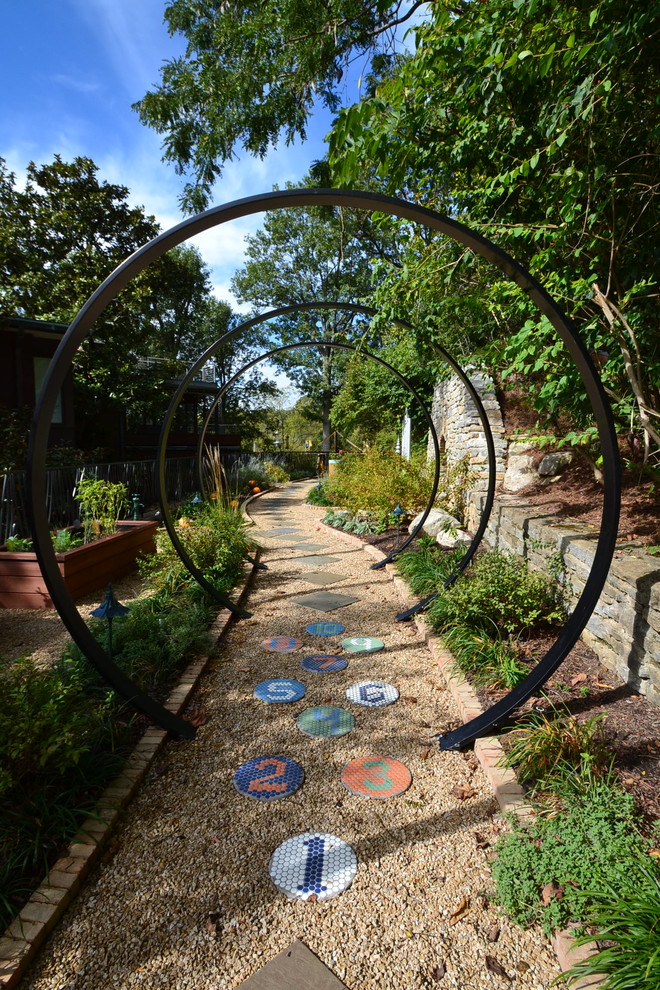 Photo of a large transitional partial sun backyard gravel formal garden in Cincinnati.