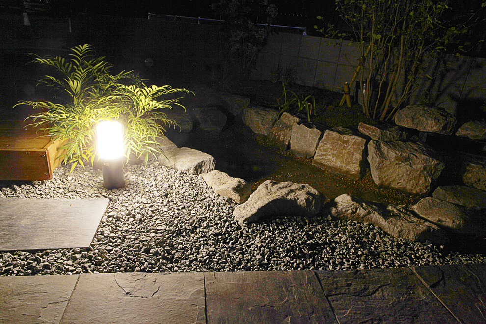 This is an example of an asian garden in Other.