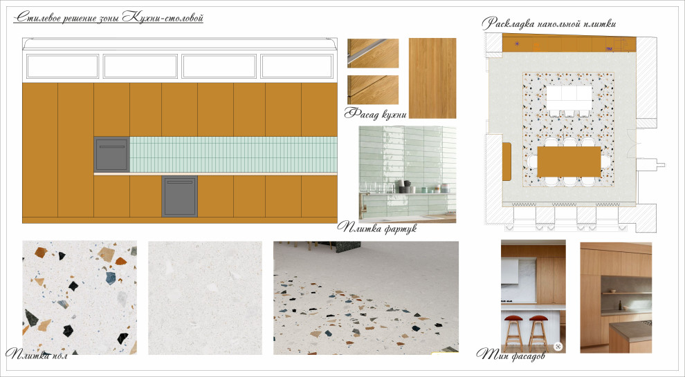 Стилевое решение зоны кухни-столовой