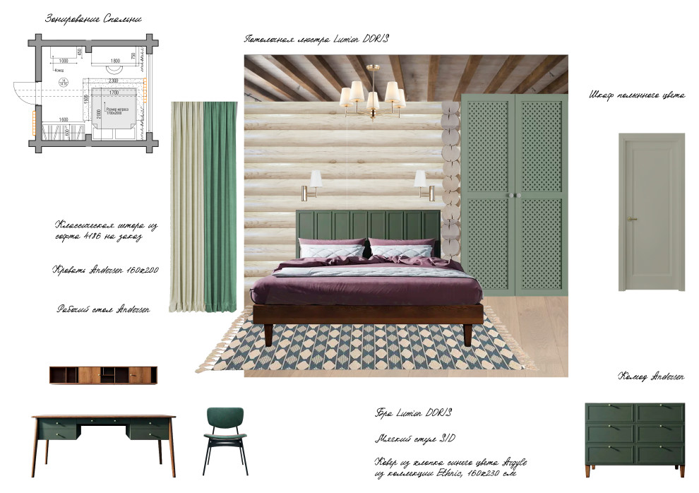 Концепт мастер-спальни (второй этаж). Вариант 1