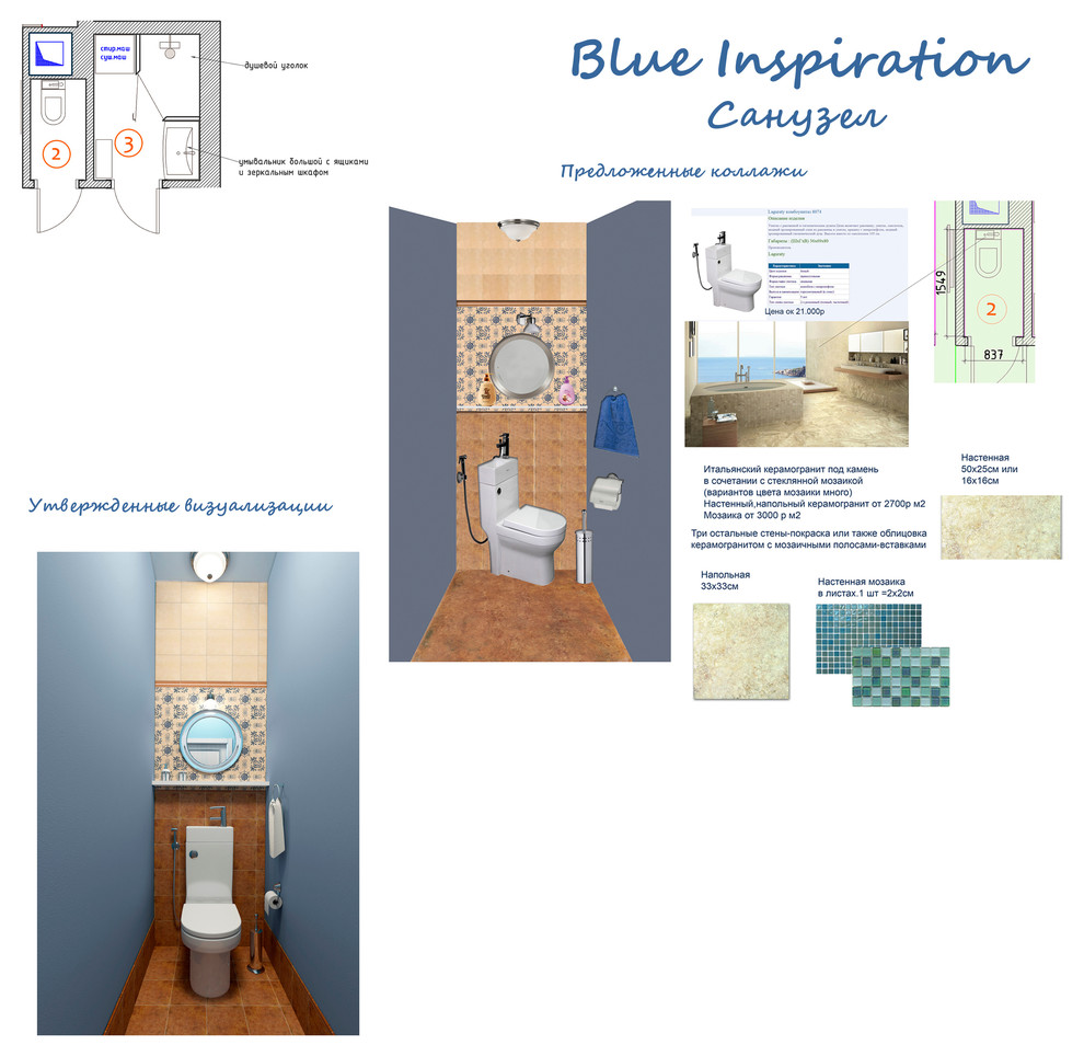Blue inspiration