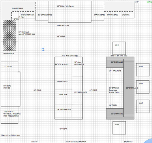 Large Kitchen with Two Islands ï¿½ Part 2