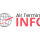 Air Terminal Info