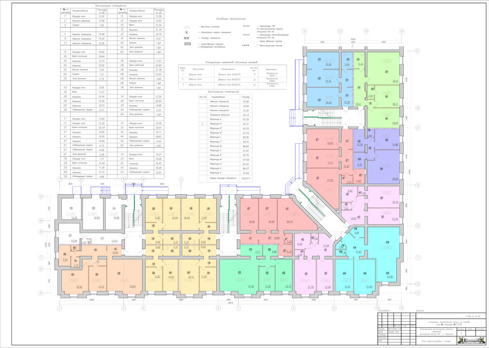 Перепланировка жилого дома под отель г.Норильск