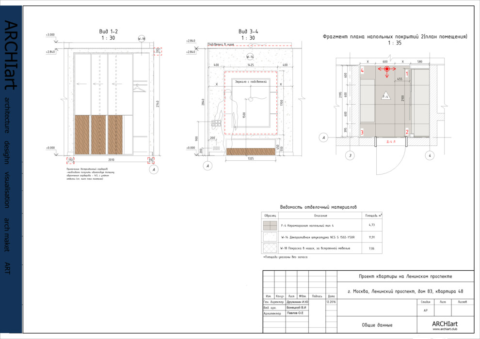 Современная классика