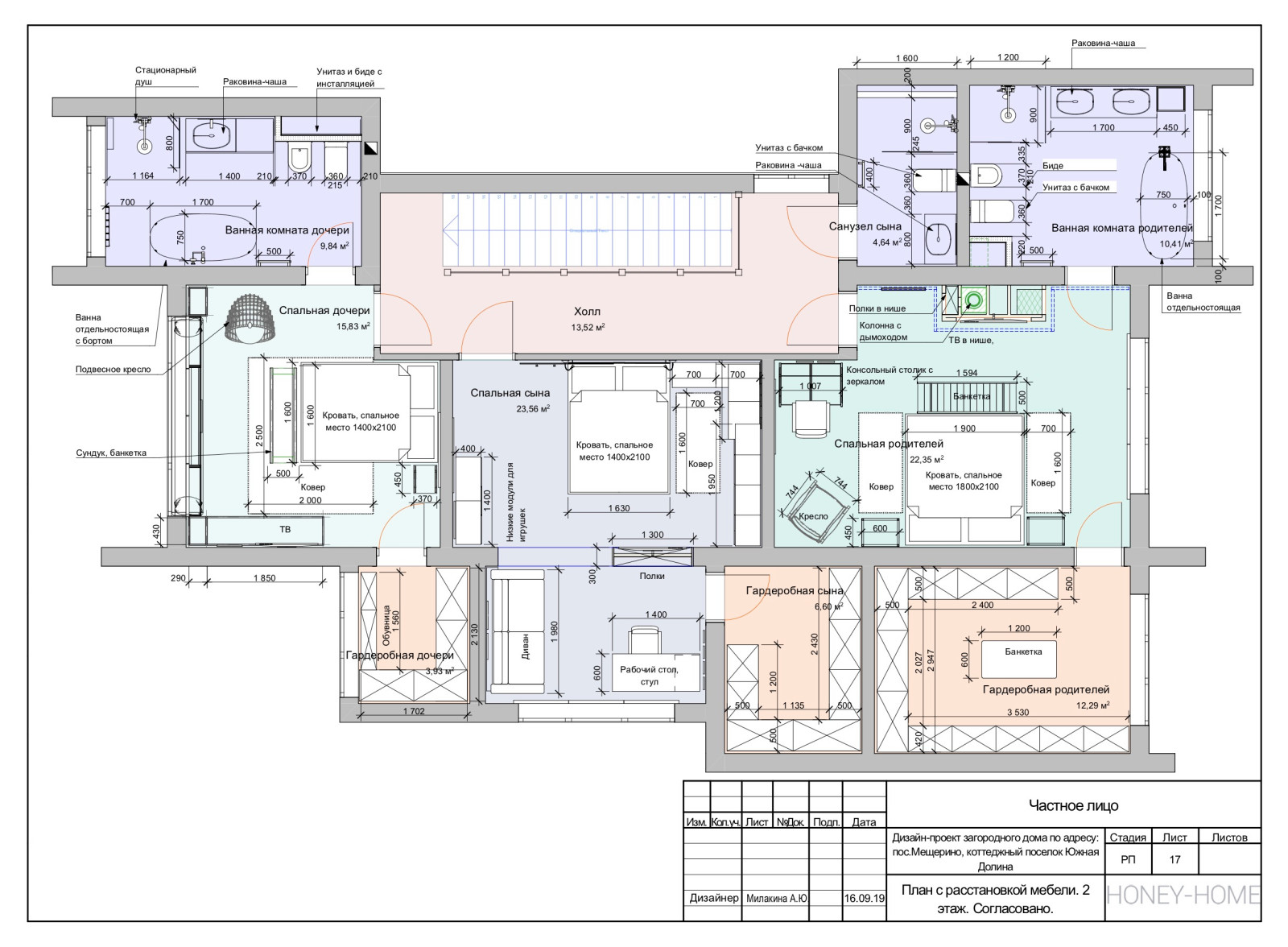 Рабочая часть; загородный дома 240 кв.м.
