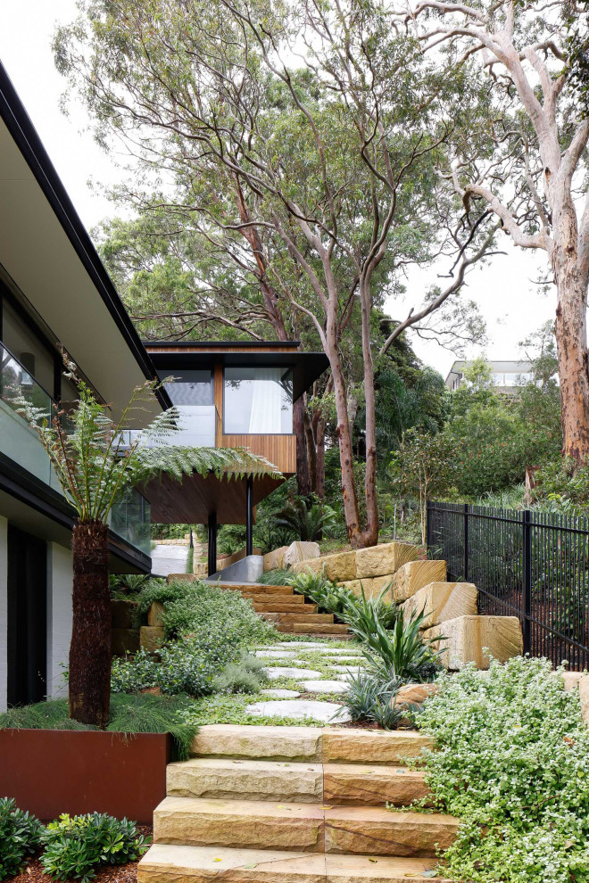 Источник вдохновения для домашнего уюта: частный загородный дом в современном стиле с плоской крышей