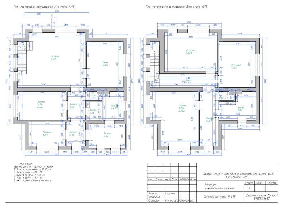 Дизайн-проект интерьера индивидуального жилого дома в г. Сергиев Посад