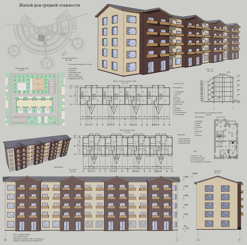 Секционный дом средней этажности