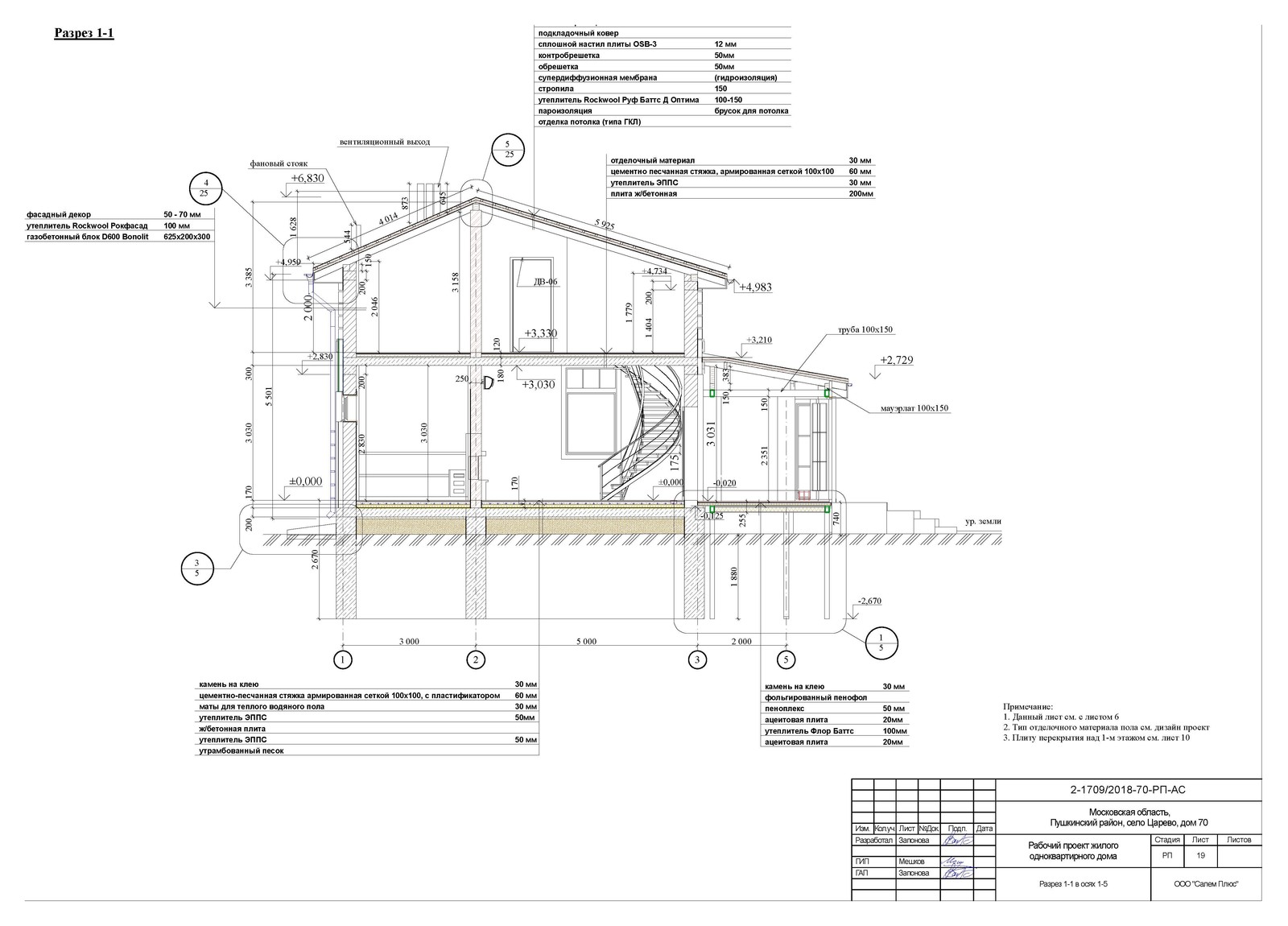 Проект жилого дома