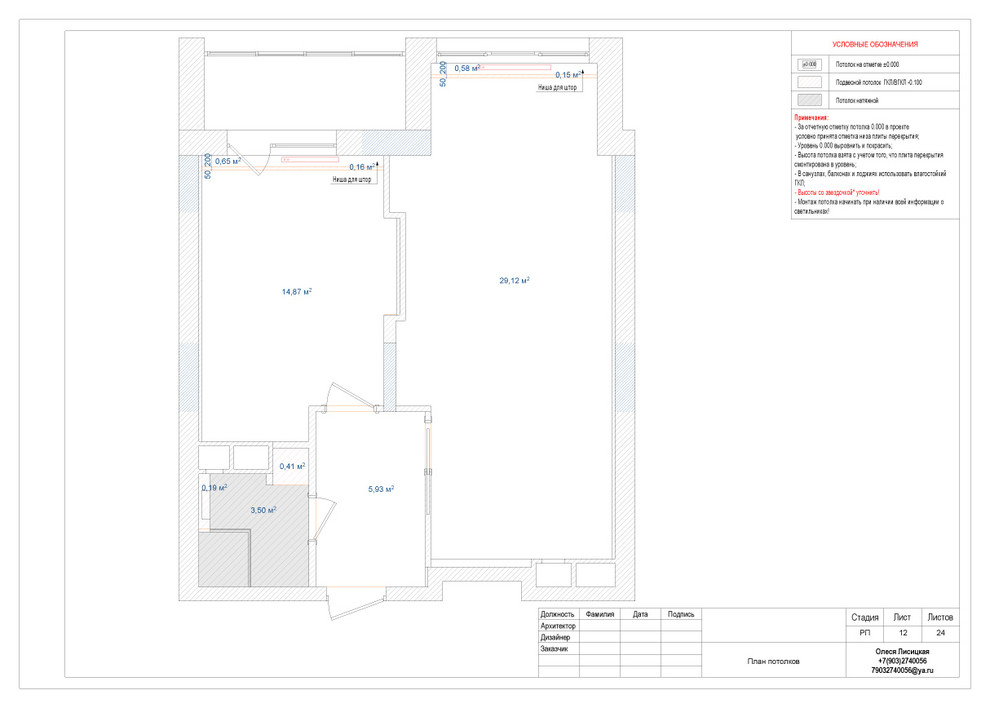 Состав проекта