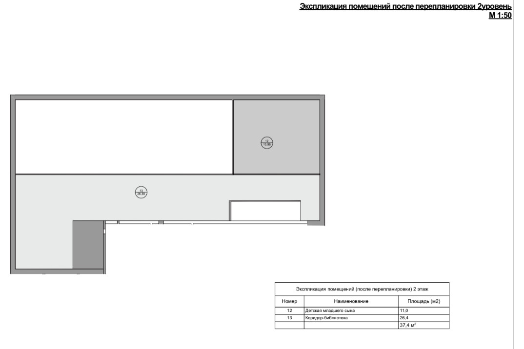 162_Сердце_Столицы_Реализация