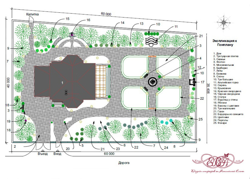 Загородный дом в подмосковье