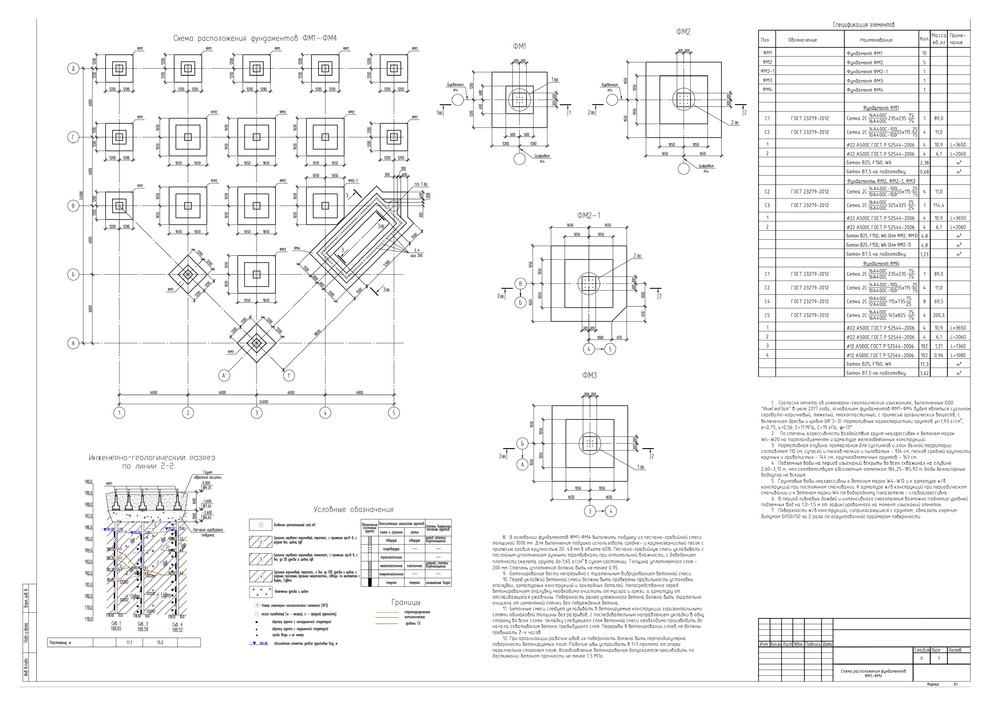 Магазин, расположенный по адресу: Московская область, г. Волоколамск