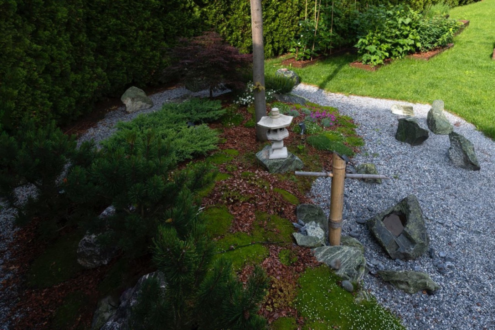 Элемент времени