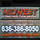 Midwest Construction Group