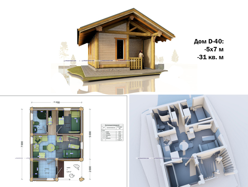 Проект дома постбим 5х7 м